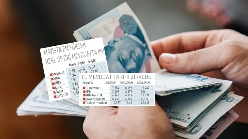 750 Bin TL'ye Şok Faiz! 1 Ayda Ne Kadar Kazanırım?
