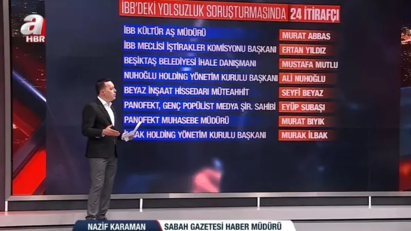 İBB'de Şok İddia! 24 İtirafçı, Vinçle Kasa Kaçırma Olayı!
