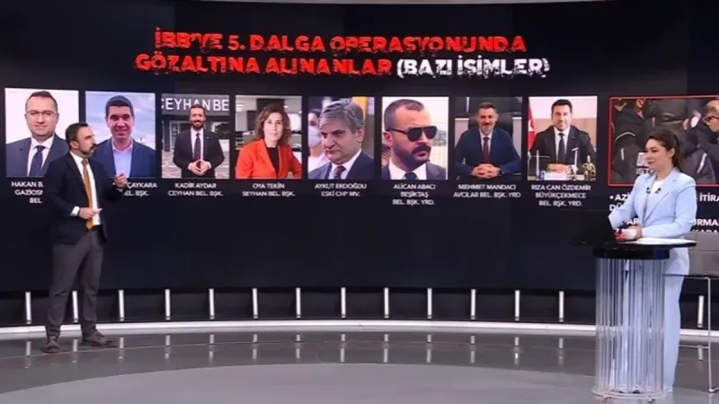 İBB'de Yolsuzluk Operasyonu! İmamoğlu'nun Avcuna mı Düştü?