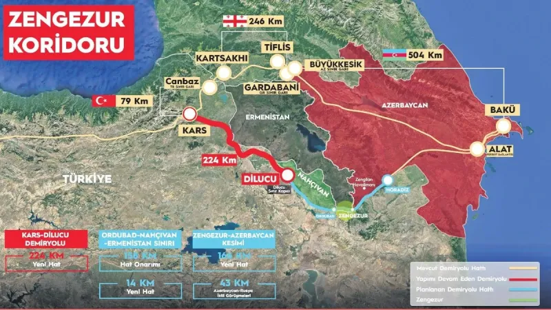 Zengezur Koridoru: Barışa İlk Kazma! Türkiye İçin Neler Değişecek?